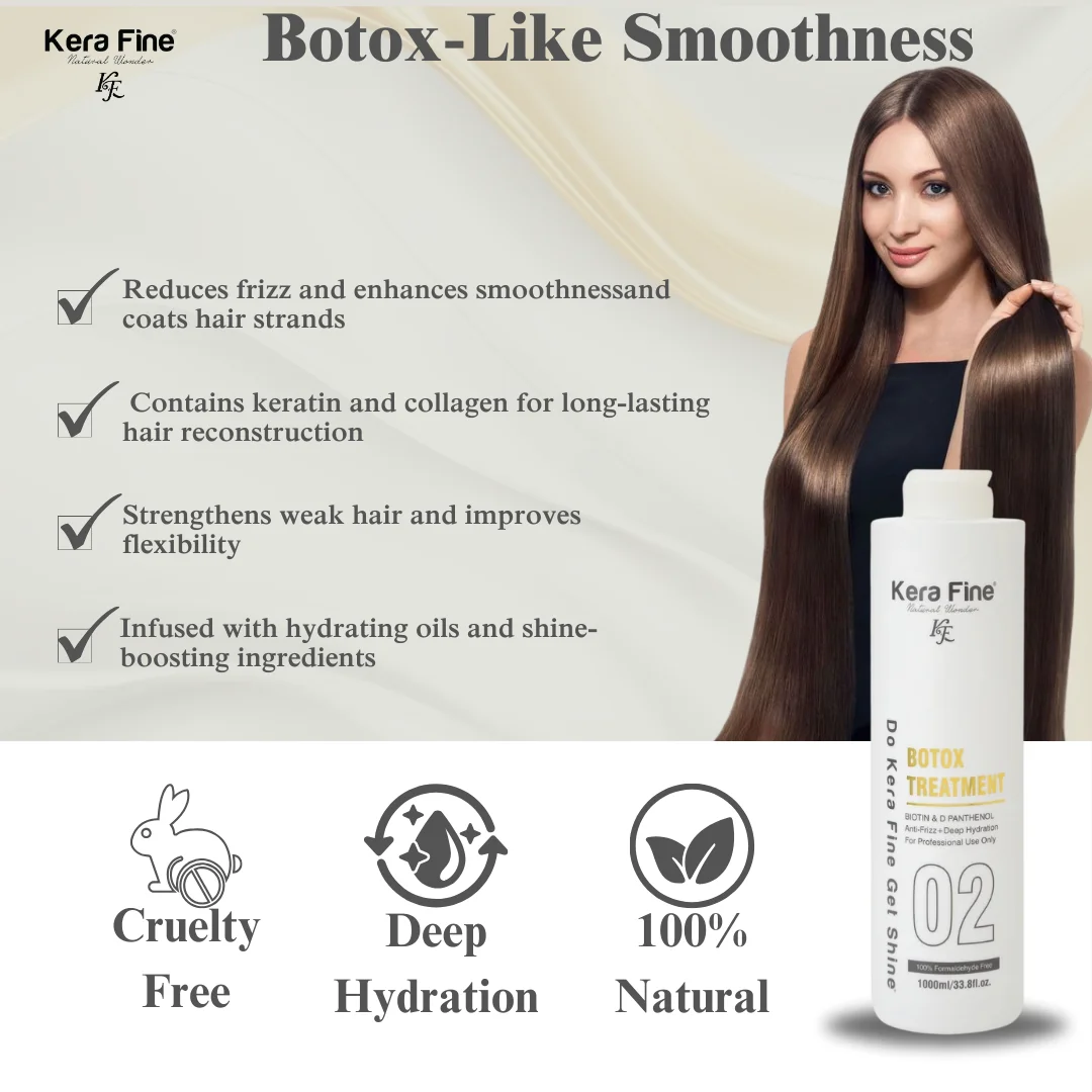 Kera Fine Botox Hair Treatment Kit Combo