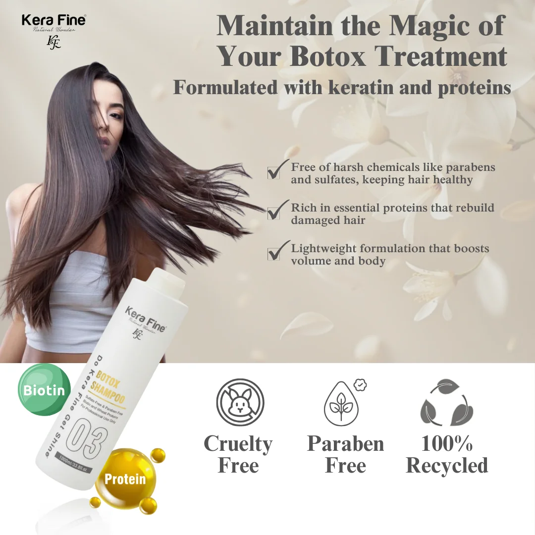 Kera Fine Botox Hair Treatment Kit Combo