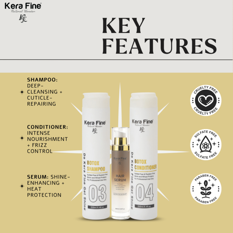 KERA FINE BOTOX HAIR SHAMPOO,CONDITIONER & (HAIR SERUM FREE) , 250ML+250ML+50ML - Image 3