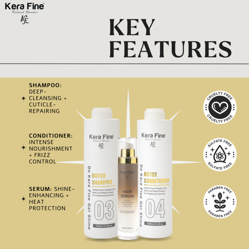 KERA FINE BOTOX HAIR SHAMPOO, CONDITIONER & HAIR SERUM 1000ml+1000ml+100ml - Image 3