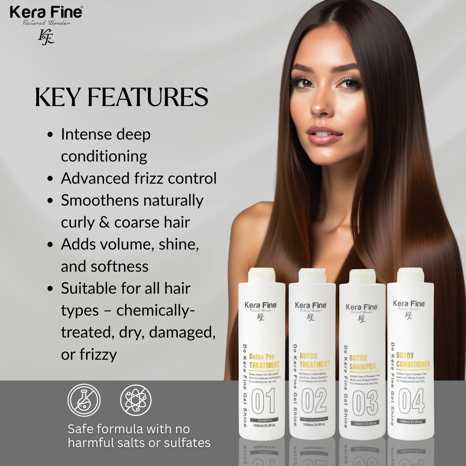 Kera Fine Botox Hair Treatment Kit Combo