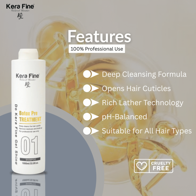 KERA FINE BOTOX PRE TREATMENT SHAMPOO - Image 3