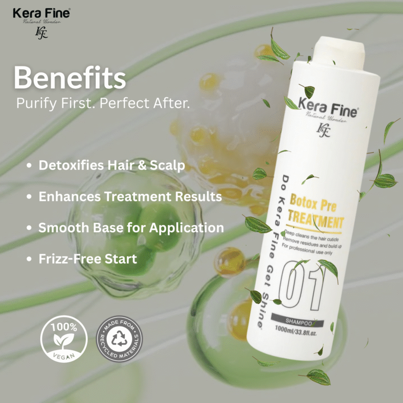 KERA FINE BOTOX PRE TREATMENT SHAMPOO - Image 4