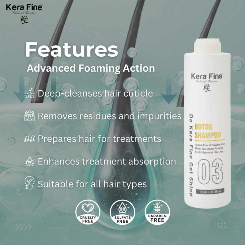 KERA FINE BOTOX HAIR SHAMPOO - Image 3