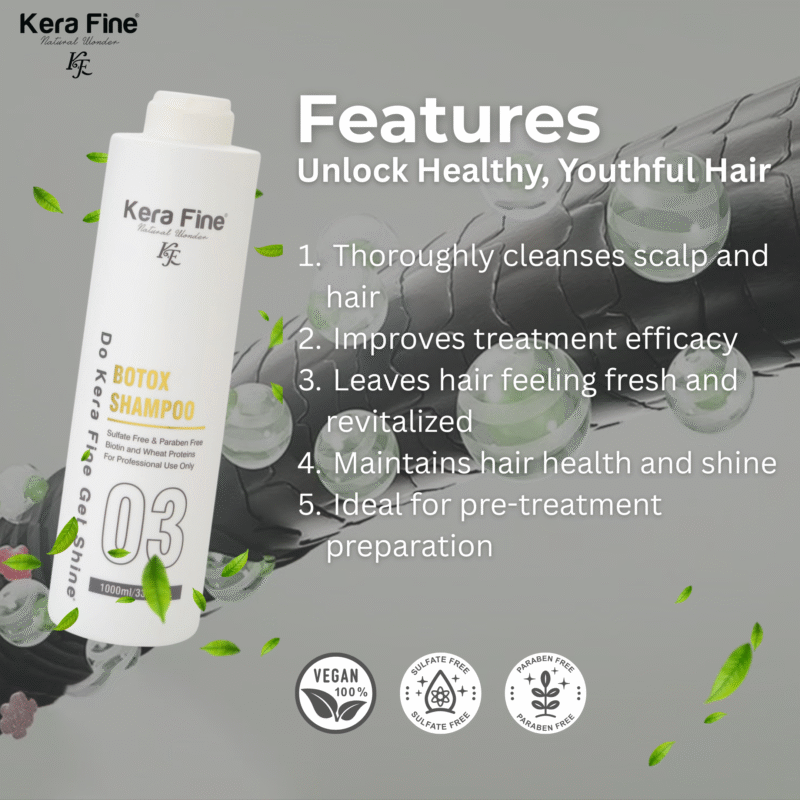 KERA FINE BOTOX HAIR SHAMPOO - Image 4
