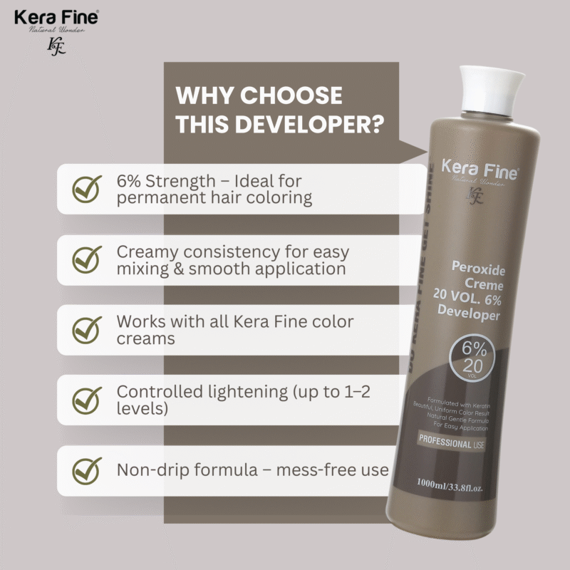KERA FINE PEROXIDE CRÈME 20 VOL. 6% DEVELOPER - 1000 ML - Image 3