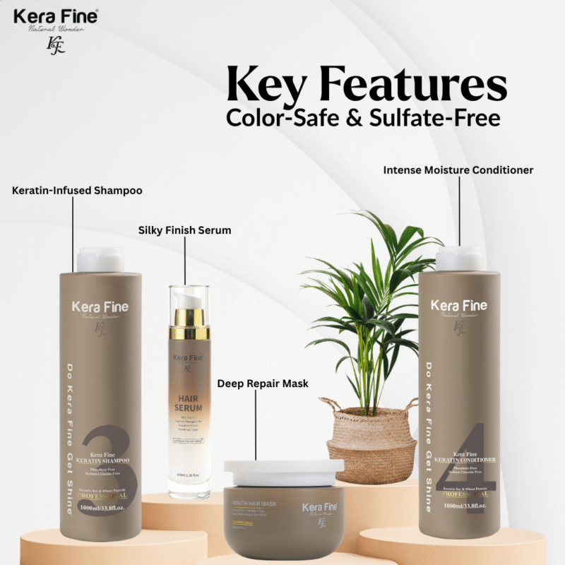 KERA FINE KERATIN HAIR SHAMPOO, CONDITIONER, HAIR MASK & SERUM - Image 3