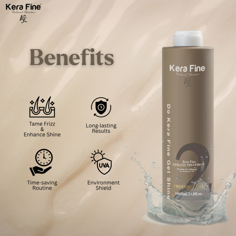 KERAFINE KERATIN TREATMENT - Image 4
