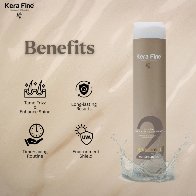 KERAFINE KERATIN TREATMENT - Image 4